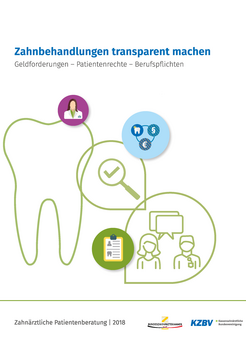 Idz Zahnbehandlungen Transparent Machen