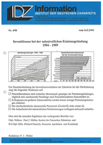 Investitionen bei der zahnärztlichen Existenzgründung 1984 - 1989